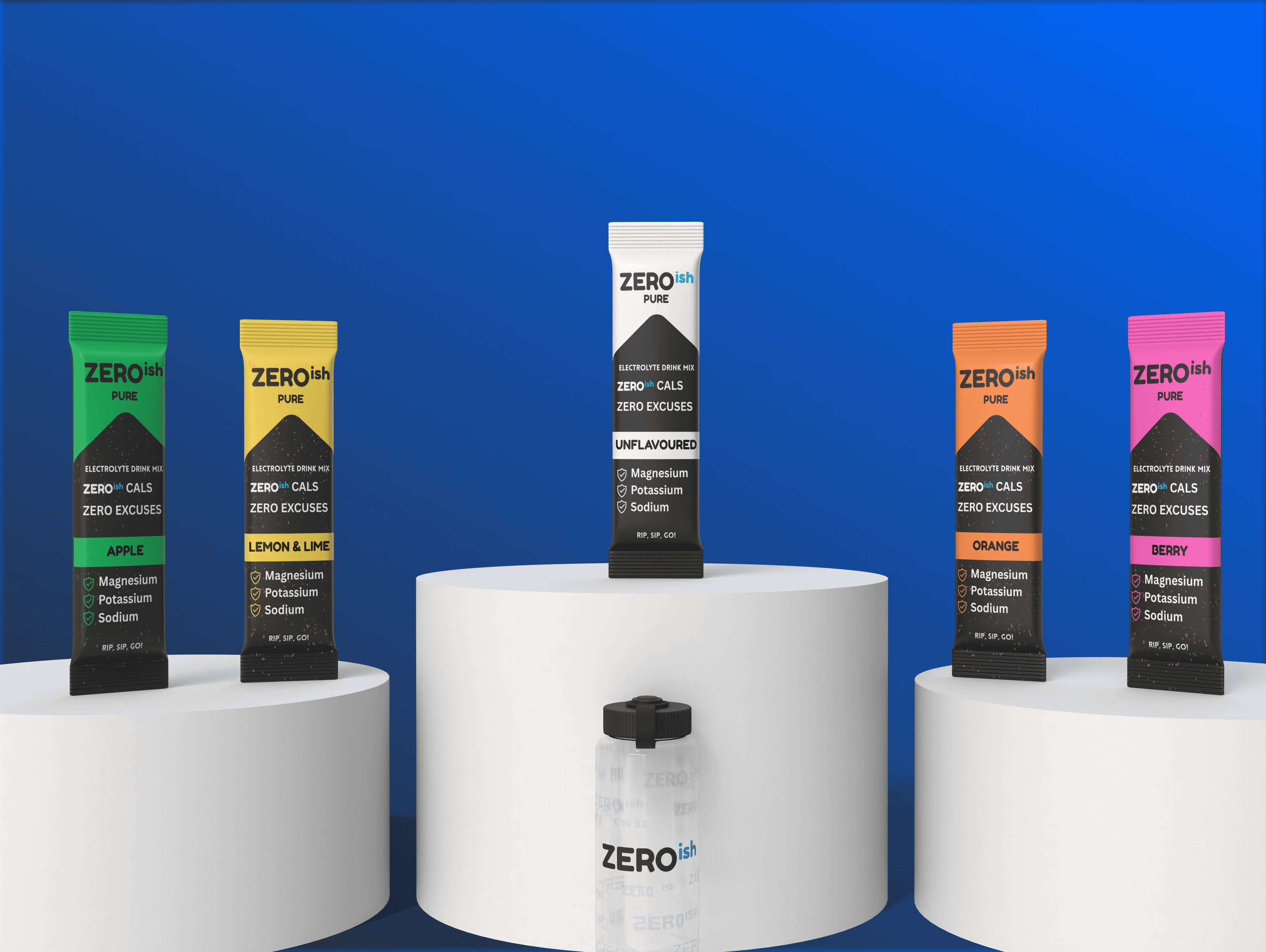 Zeroish Pure Product